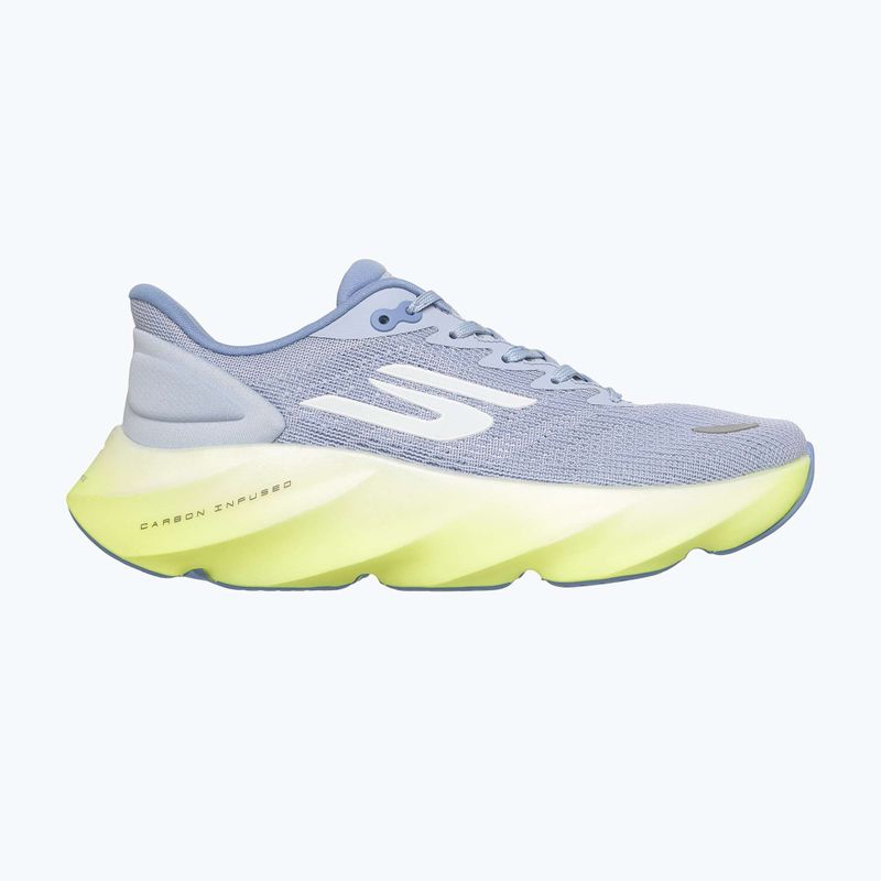 Buty do biegania damskie SKECHERS Skx Aero Burst 172210 blue 9