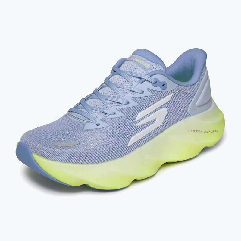 Buty do biegania damskie SKECHERS Skx Aero Burst 172210 blue 11