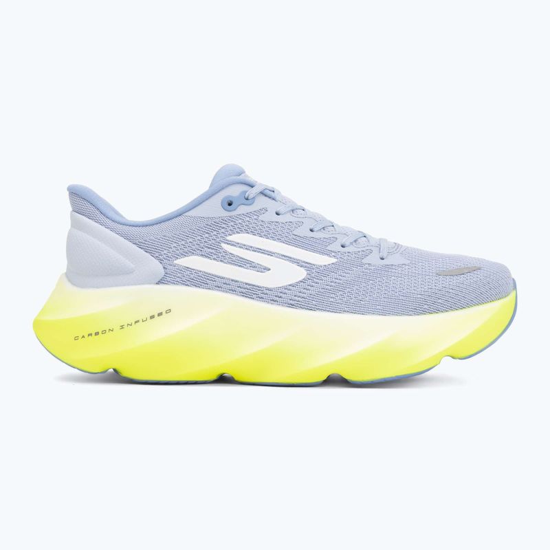 Buty do biegania damskie SKECHERS Skx Aero Burst 172210 blue 2