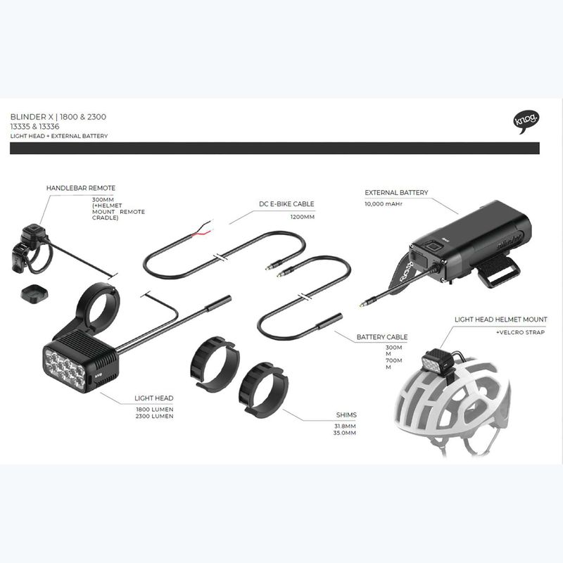 Lampka rowerowa przednia Knog Blinder X 1800 + bateria 10000mAh czarny 7